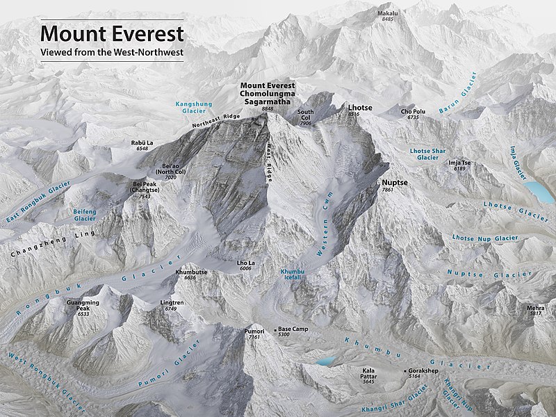 Ini Dia 2 Gunung yang Ketinggiannya Diklaim Lebihi Everest!