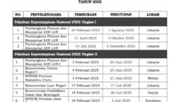 Link Resmi Download Kalender Latsar CPNS 2025: Jenis & Lokasi!