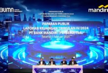 Bank Mandiri Raih Laba Bersih Rp55,8 Triliun Sepanjang 2024!