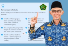 Catat! Ini Kriteria Guru PPG Daljab Kemenag 2025, Perhatikan!