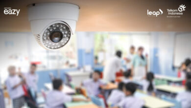 Cegah Bullying di Sekolah dengan IP Camera AI yang Canggih!