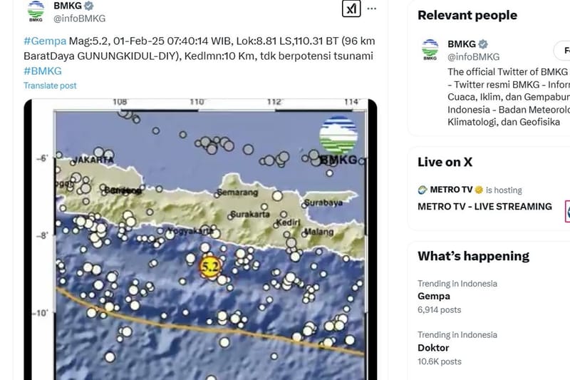 Gempa Jogja: Guncangan Kuat di Gunungkidul hingga Yogyakarta!