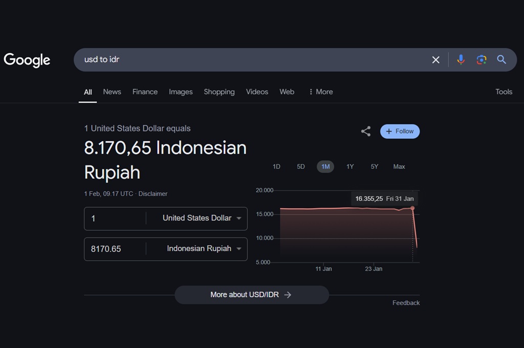 Google Angkat Suara: Mengapa Kurs USD Tembus Rp8 Ribu?