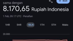 Google Klarifikasi Kesalahan Data Kurs Rupiah dari Pihak Ketiga