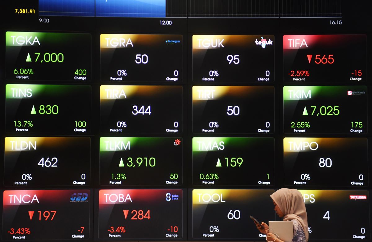 IHSG Hari Ini 27 Februari 2025 Melemah, Terpengaruh Tren Asia