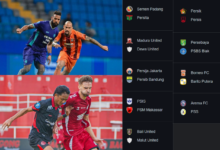 Jadwal Pertandingan Pekan Ke-23 BRI Liga 1 2024/2025, Catat!