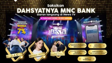 MNC Bank Serahkan 2 Mobil ke Nasabah Setia Live di iNews TV!