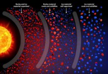 Misteri Pembentukan Planet WASP-121b Tantang Teori Astronomi!