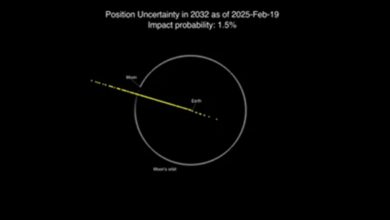 NASA Upayakan Kurangi Risiko Tabrakan Asteroid 2024 YR4 dengan Bumi