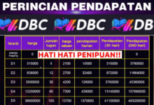 Penarikan Dana Dihentikan! Perlu Deposit Lagi untuk Cair?