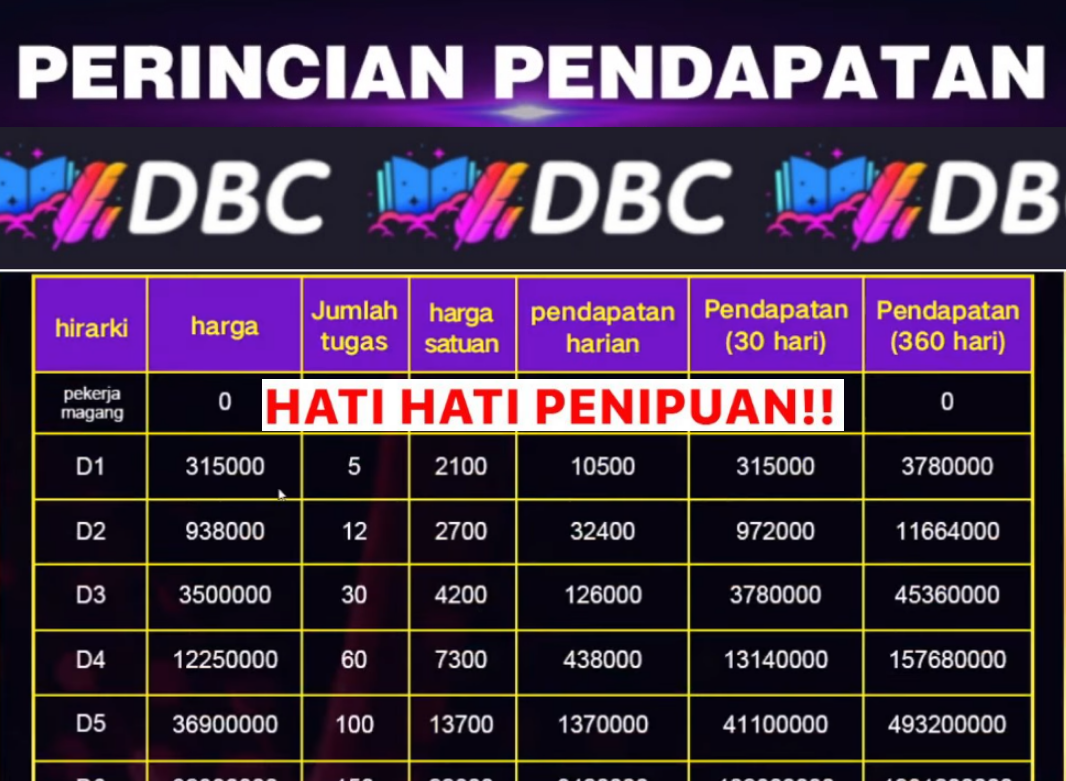 Penarikan Dana Dihentikan! Perlu Deposit Lagi untuk Cair?