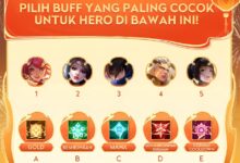 Rahasia Rune Blessing di Honor of Kings: Apa Itu Sebenarnya?