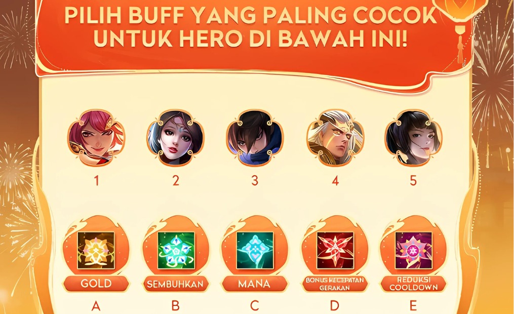 Rahasia Rune Blessing di Honor of Kings: Apa Itu Sebenarnya?