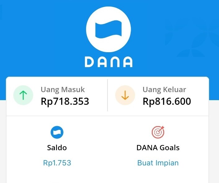 Raih Saldo DANA Gratis Rp164.000 dari 6 Aplikasi Survey!