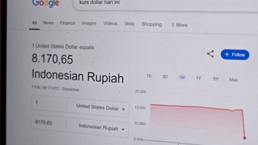 Rupiah Menguat Tajam ke Rp8.170 per Dolar AS, Warganet Heboh!