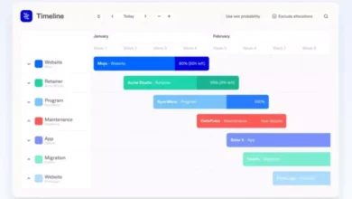 Temukan 8 Platform AI Terbaik untuk Efisiensi Proyek Bisnis!