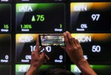 IHSG Ambil Jeda di 6.284, Naik 61 Poin: Simak Analisis Podme!