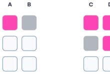 KAI Hadirkan Female Seat Map: Kenyamanan Khusus untuk Penumpang Perempuan