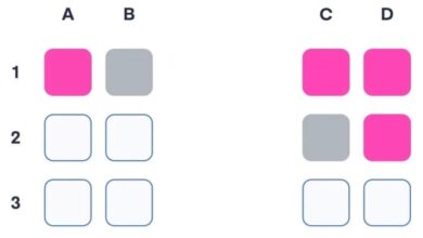 KAI Hadirkan Female Seat Map: Kenyamanan Khusus untuk Penumpang Perempuan