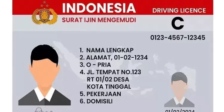 Mudah! Ikuti Cara Perpanjang SIM 2025 Tanpa Ribet!