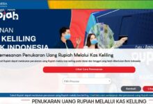 Panduan Cek Lokasi & Jadwal Penukaran Uang Baru 2025 Lebaran