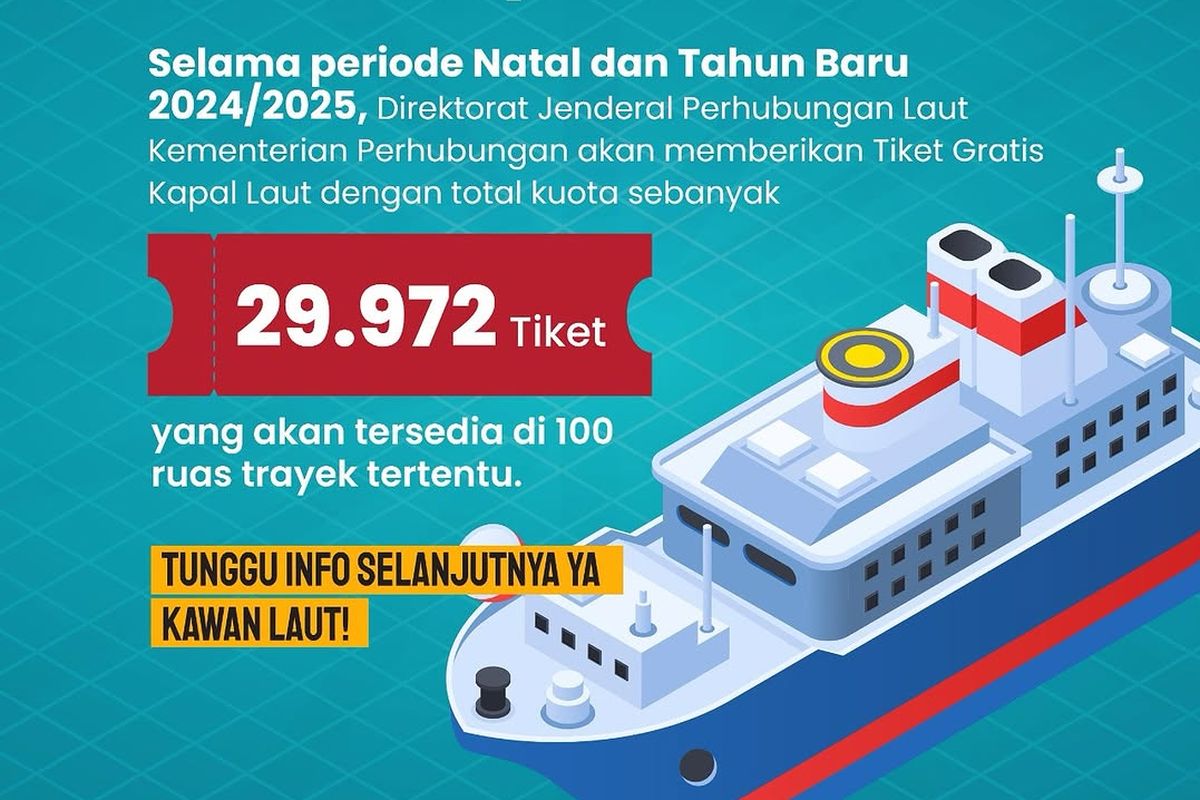 Simak Cara Daftar Mudik Gratis Kapal Laut Kemenhub 2025!