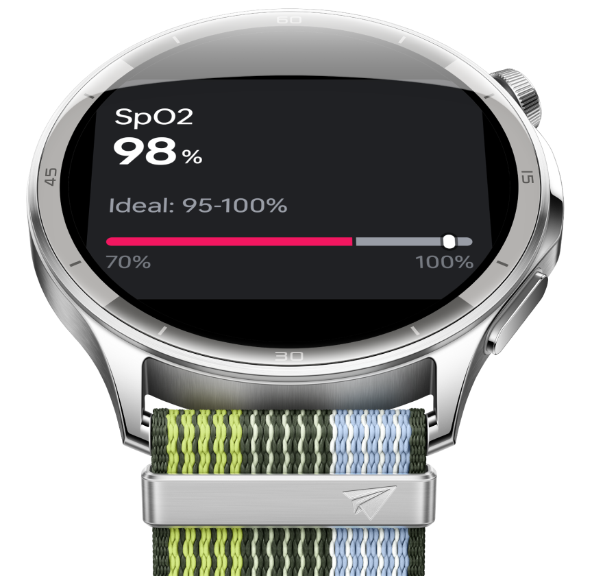 Fitur Kesehatan Pada Oppo Watch S