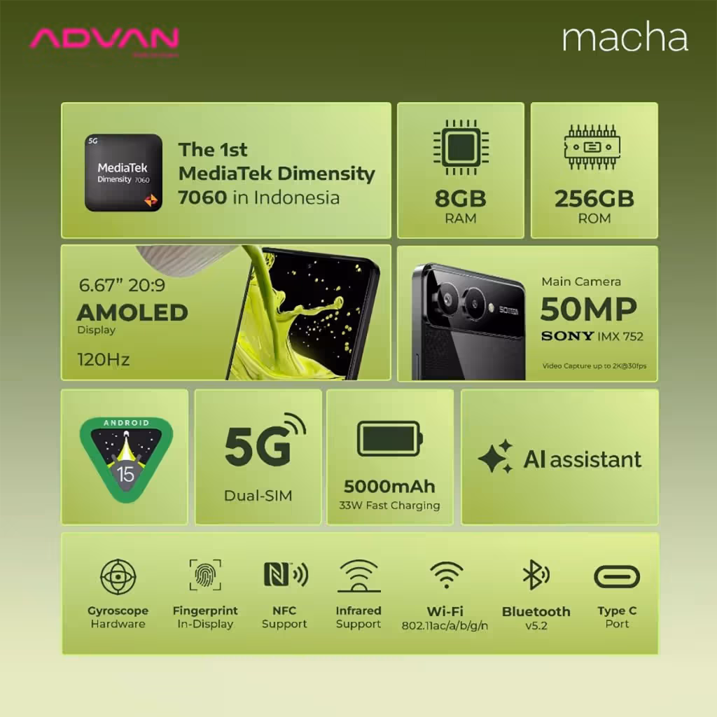Spesifikasi Unggulan Advan Macha 5G. Foto: Advan