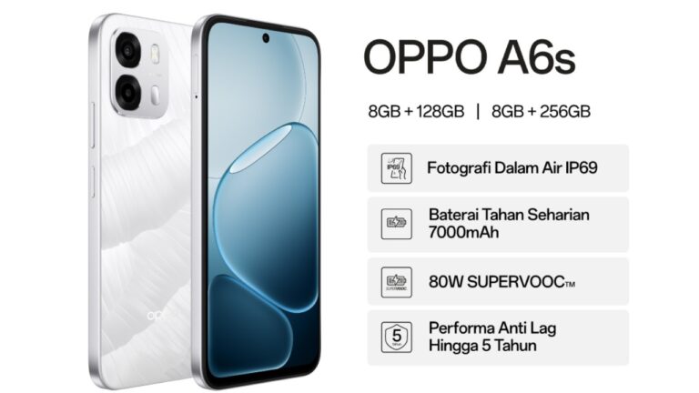 Oppo A6s Resmi Hadir, HP Tangguh untuk Fotografi Bawah Air, Harga Mulai Rp 5 Jutaan