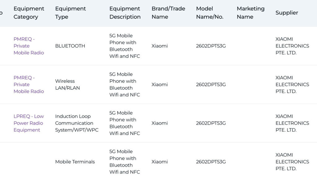 Sertifikasi IMDA untuk Xiaomi 17T series. Foto: IMDA