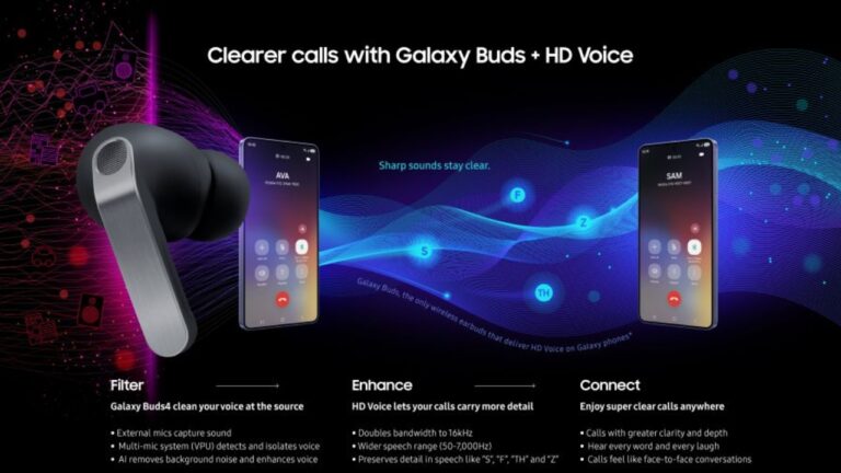 Fitur HD Voice Galaxy Buds 4 Tingkatkan Kualitas Panggilan Jernih dengan AI Fitur HD Voice Galaxy Buds 4 Tingkatkan Kualitas Panggilan Jernih dengan AI