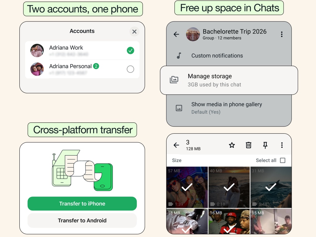 Fitur baru Whatsapp. Foto: Meta